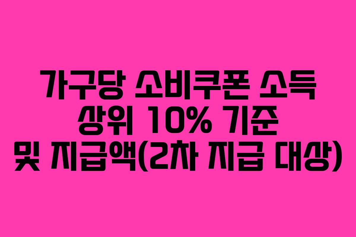 가구당 소비쿠폰 소득 상위 10% 기준 및 지급액(2차 지급 대상) 가구당 소비쿠폰 소득 상위 10% 기준 및 지급액(2차 지급 대상)