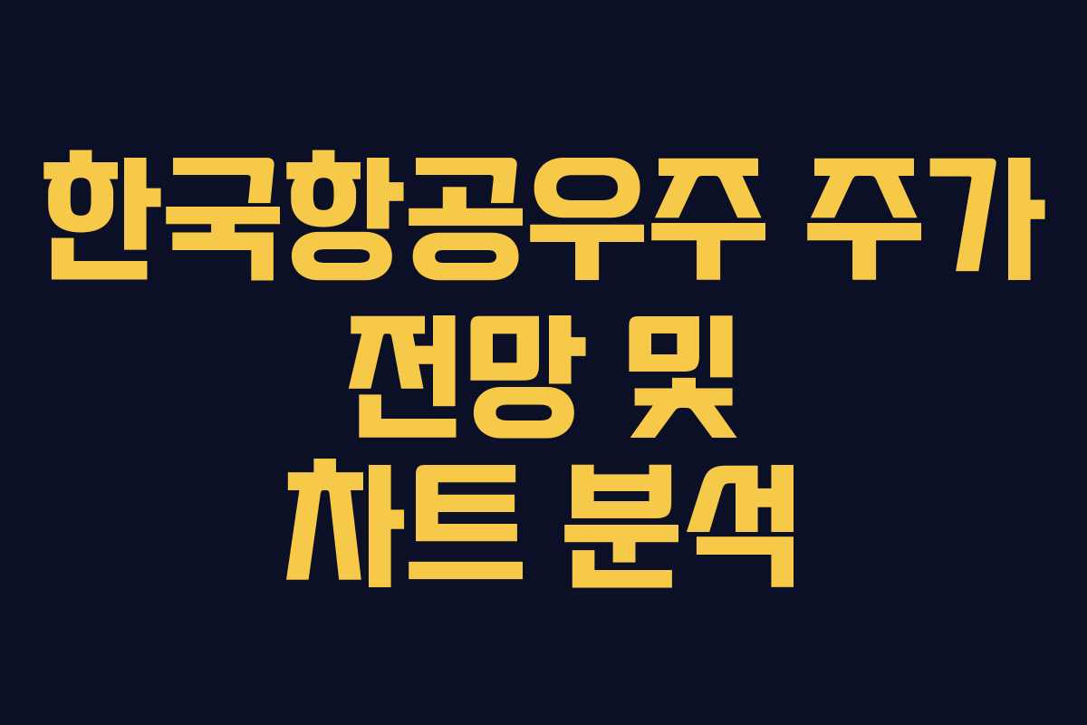 한국항공우주 주가 전망 및 차트 분석 한국항공우주 주가 전망 및 차트 분석