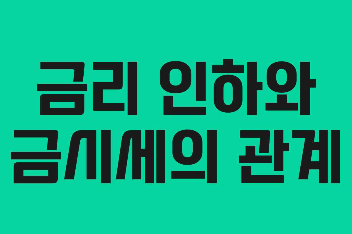 금리 인하와 금시세의 관계