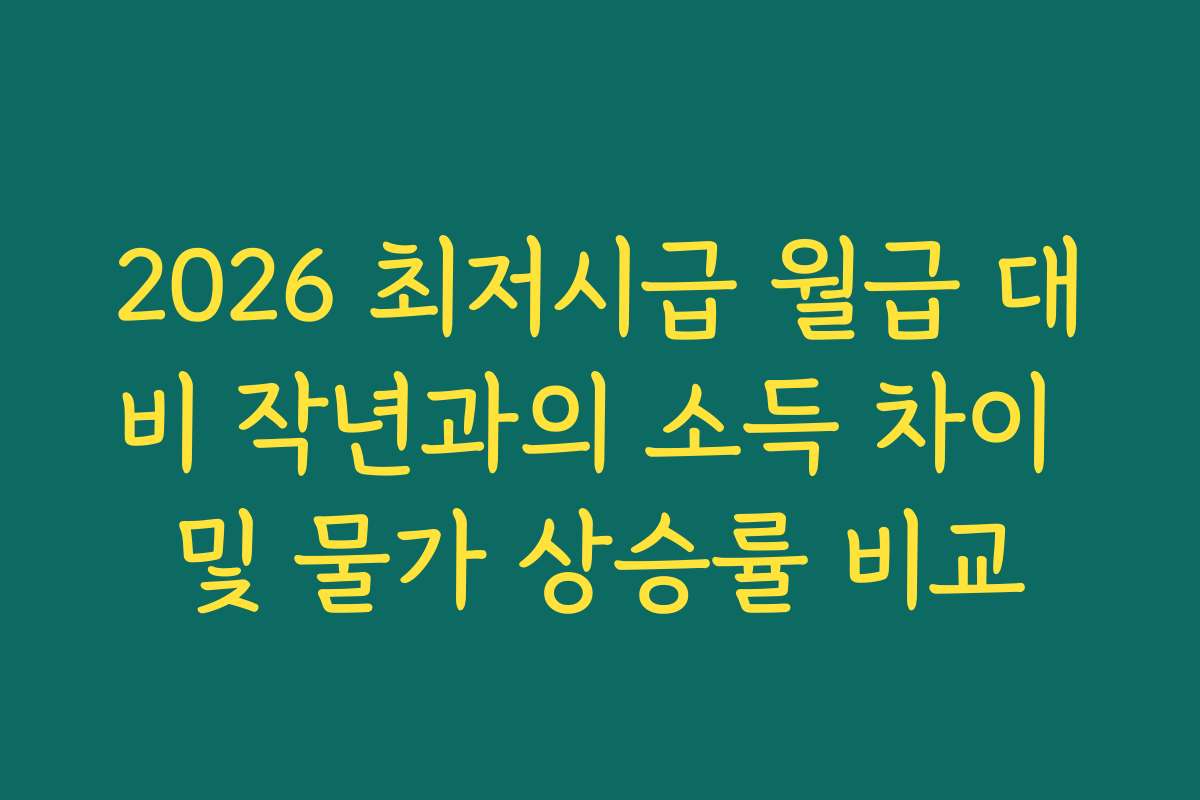 2026 최저시급 월급 대비 작년과의 소득 차이 및 물가 상승률 비교