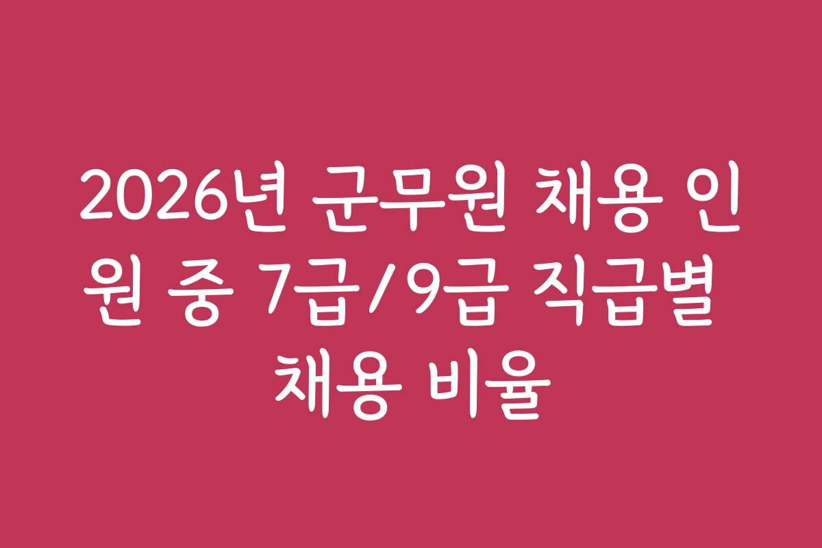 2026년 군무원 채용 인원 중 7급/9급 직급별 채용 비율