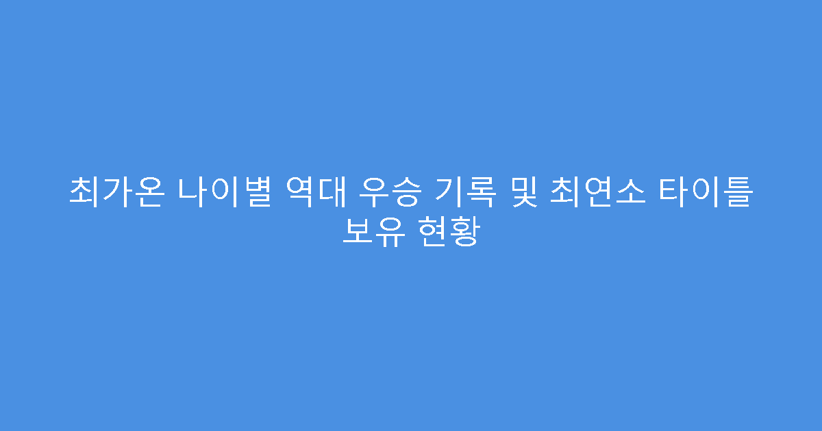 최가온 나이별 역대 우승 기록 및 최연소 타이틀 보유 현황