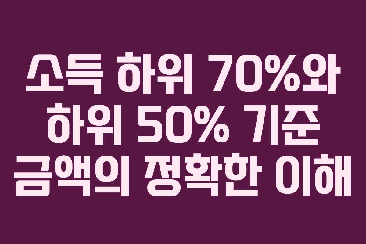 소득 하위 70%와 하위 50% 기준 금액의 정확한 이해