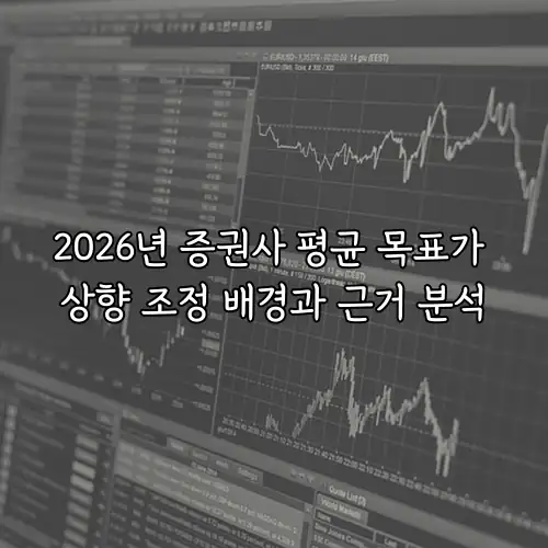 2026년 증권사 평균 목표가 상향 조정 배경과 근거 분석