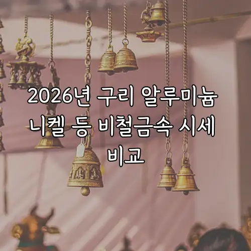 2026년 구리 알루미늄 니켈 등 비철금속 시세 비교