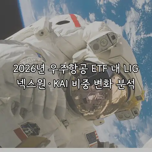 2026년 우주항공 ETF 내 LIG넥스원·KAI 비중 변화 분석