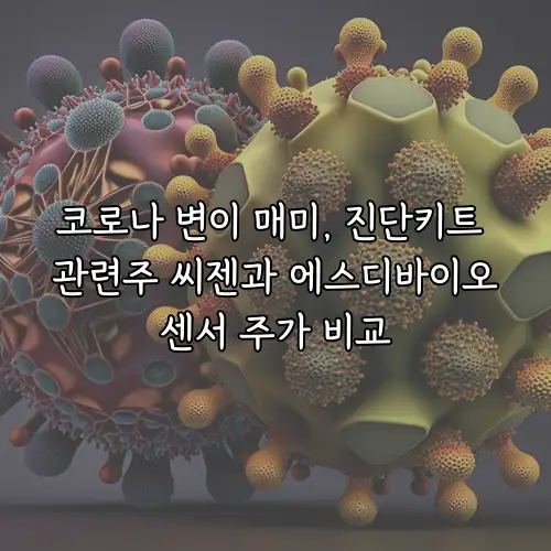 코로나 변이 매미, 진단키트 관련주 씨젠과 에스디바이오센서 주가 비교