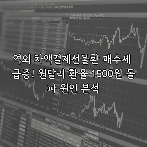 역외 차액결제선물환 매수세 급증! 원달러 환율 1500원 돌파 원인 분석