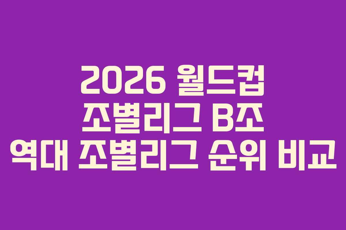 2026-월드컵-조별리그-B조-역대-조별리그-순위-비교